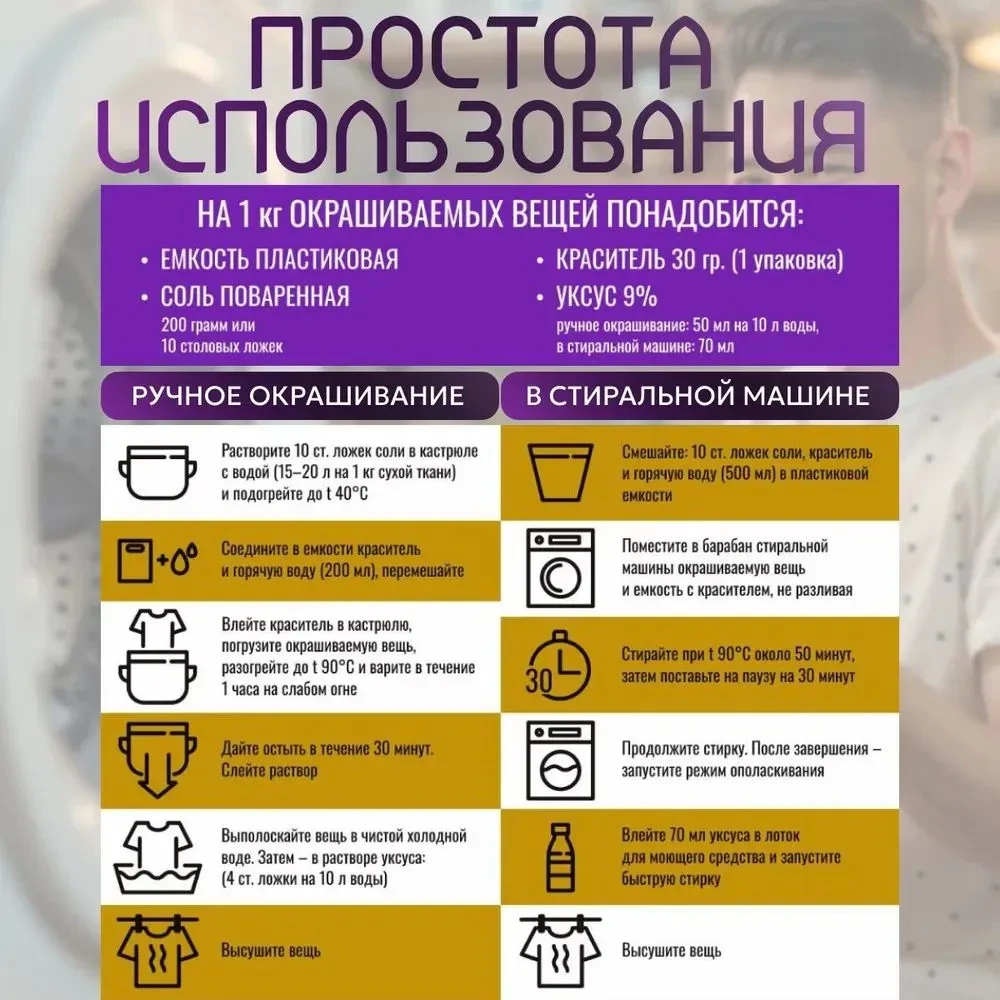Краска розовая для натуральных тканей BFcolor на 1 кг одежды (ХС)