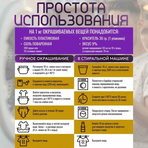 Краска черная для натуральных тканей BFcolor на 1 кг одежды (ХС)